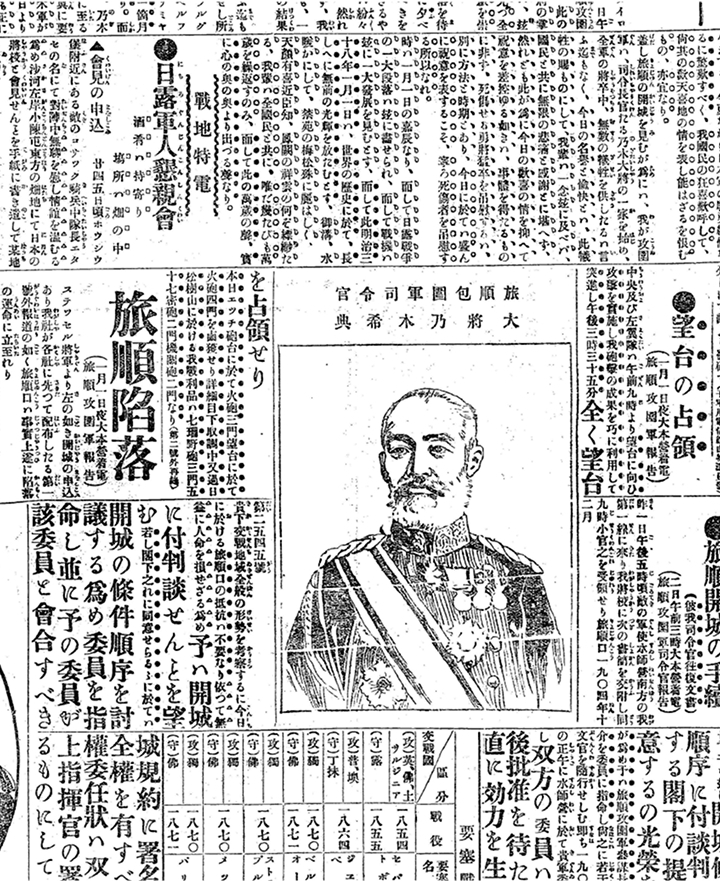 ヨミダス 明治から令和の記事データベース：読売新聞